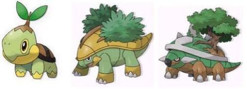 Turtwig.jpg