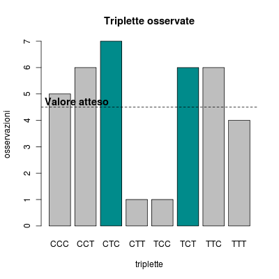 triplette.png